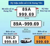 Hưng Yên Biển Số Xe