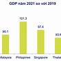 Tổng Gdp Ở Singapore So Với Việt Nam Như Thế Nào Hơn